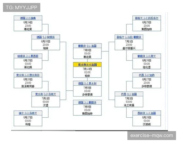 比利时2026世界杯赛程分析 红魔能否突破死亡之组魔咒